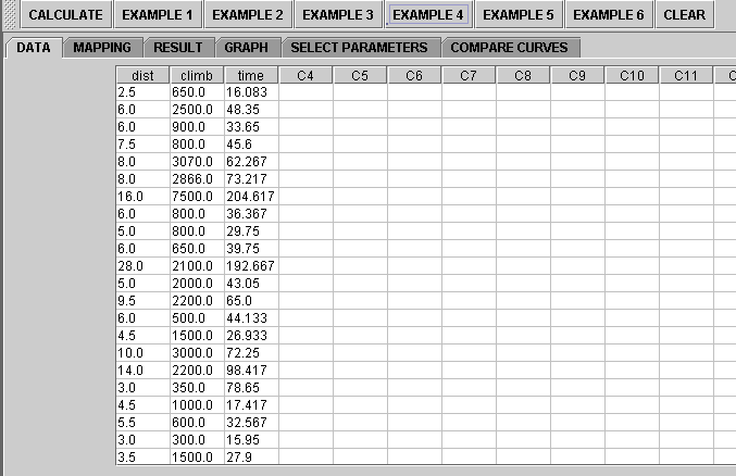 SOCR AnalysisActivities MLR Chu 051707 Fig1.gif