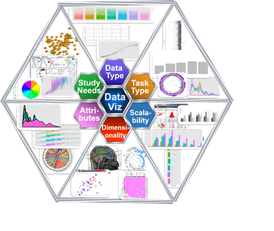 SMHS SciVisualization1.png