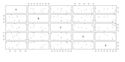 SMHS SciVisualization7.png