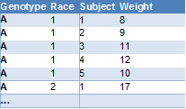 SMHS LinearModeling Fig12.png