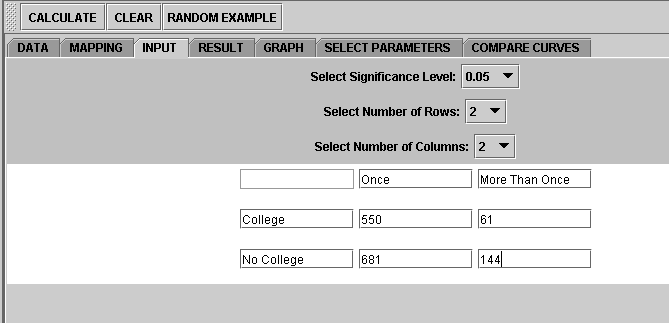 SOCR AnalysisActivities ChiTable Chu 061407 Fig2C.gif