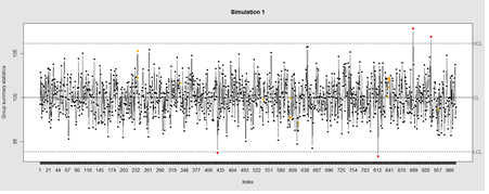 SMHS LinearModeling Fig003.png