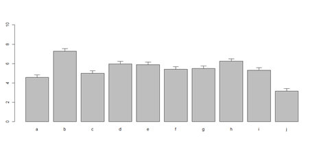 SMHS SciVisualization12.png