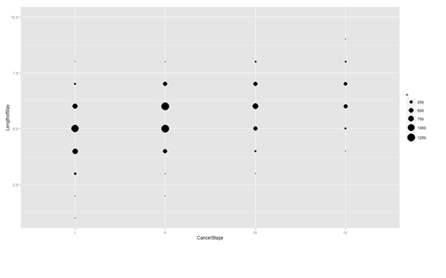 SMHS LinearModeling Fig36.png