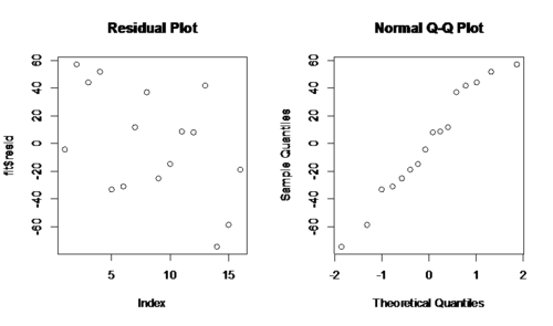 SMHS SLR Fig6.png