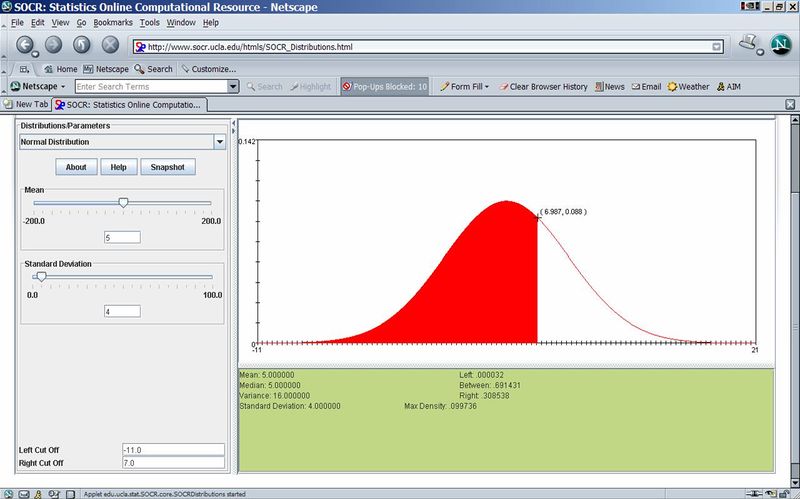 File:Dinov SOCR DistributionActivity Fig2 091806.jpg