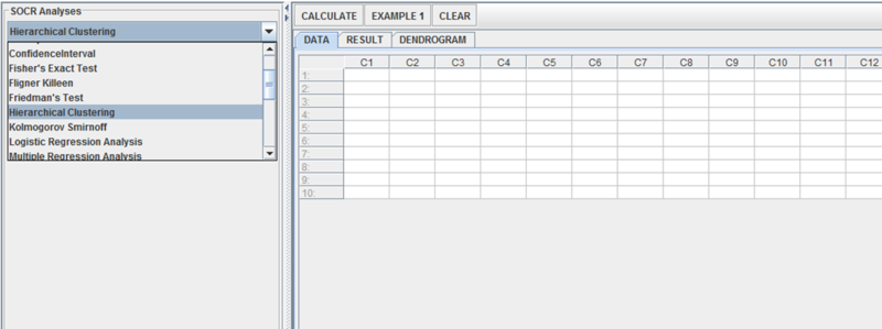 File:SOCR AnalysisActivities HierarchicalClustering Fig1.png