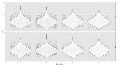 SMHS LinearModeling Fig37.png