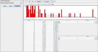 SOCR Activities ParetoEstimateExperiment Chui-051907 Fig1.jpg