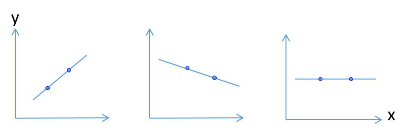 File:SMHS SMHS RateOfChange Fig1.png