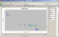 SOCR Activities MotionCharts Ozone 070109 Fig10.png