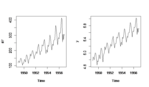 SMHS Fig21 TimeSeries.png