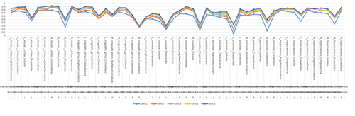 SMHS SciVisualization5.png