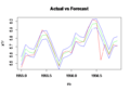 Thumbnail for version as of 10:35, 14 October 2014