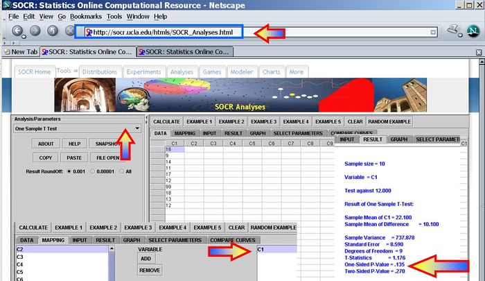 SOCR EBook Dinov Hypothesis 020508 Fig5.jpg