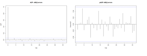 SMHS TimeSeries13.png