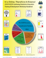 SOCR 2009Workshop Handbook FrontCover.png