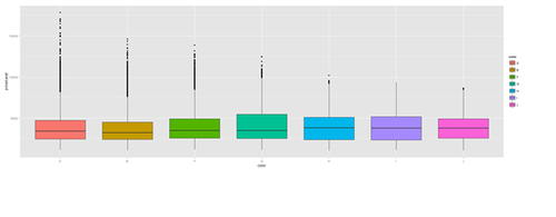 SMHS SciVisualization20.png