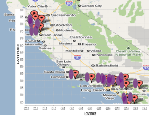 SOCR Activities MotionCharts Ozone 032510 Fig11.png
