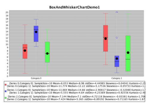 SMHS EDA Gallaway 07012014 Fig1a.png