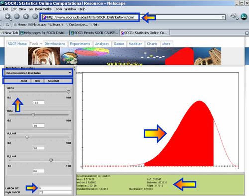 SOCR DistributionsHelp Dinov 080407 Fig1.jpg