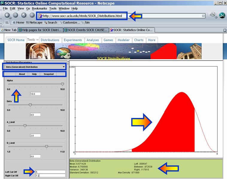 File:SOCR DistributionsHelp Dinov 080407 Fig1.jpg