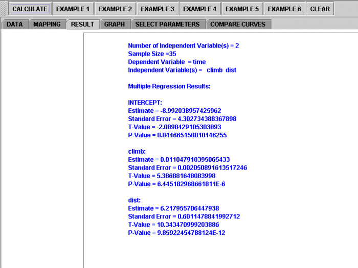 SOCR AnalysisActivities MLR Chu 051707 Fig6.gif