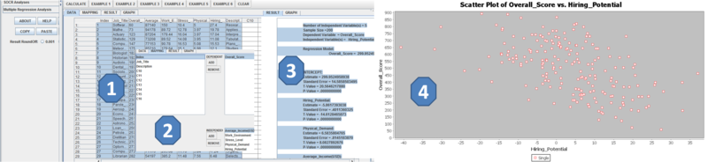 File:SOCR Data 2011 USAJobsRanking Fig2.png