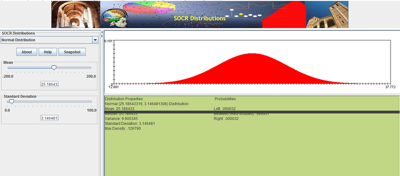 File:SOCR Activity BMI ChiSquare Fig4.png