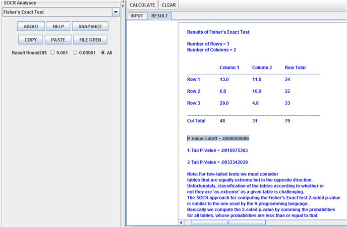 SOCR AnalysisActivities FishersExactTest Fig4.png