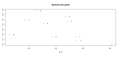 SMHS SciVisualization6.png