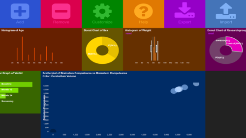 SOCR Videos Dashboard Fig25.png