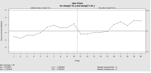 SMHS LinearModeling Fig008.png