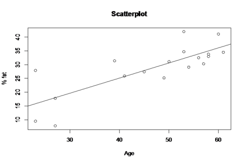 SMHS SLR Fig 2.png