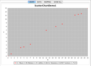 FishScatterPlot.png