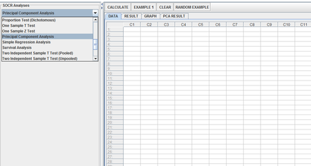 SOCR AnalysisActivities PCA Fig1.png