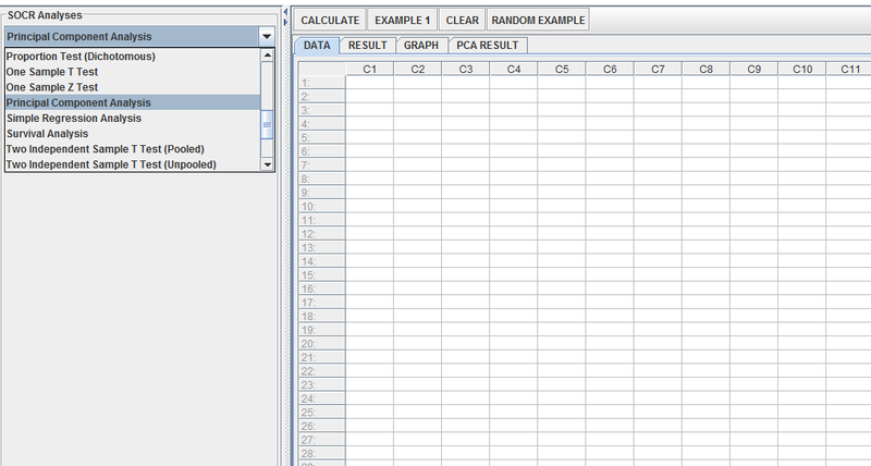 File:SOCR AnalysisActivities PCA Fig1.png