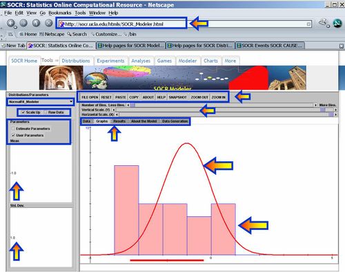 SOCR ModelerHelp Dinov 080407 Fig1.jpg