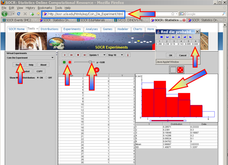 File:SOCR Activities CoinDie Dinov 091208.png