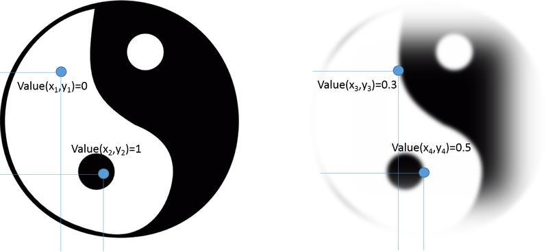 File:SMHS BigDataBigSci CrossVal5.png