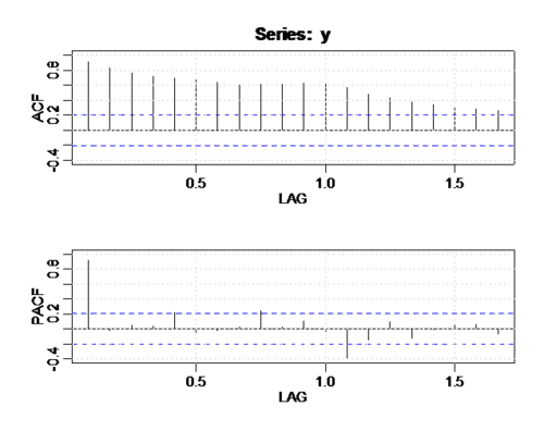 SMHS Fig23 TimeSeries.png