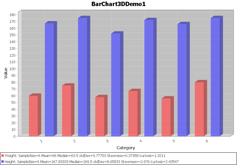 File:SOCR EBook Dinov IntroTools Fig2.png