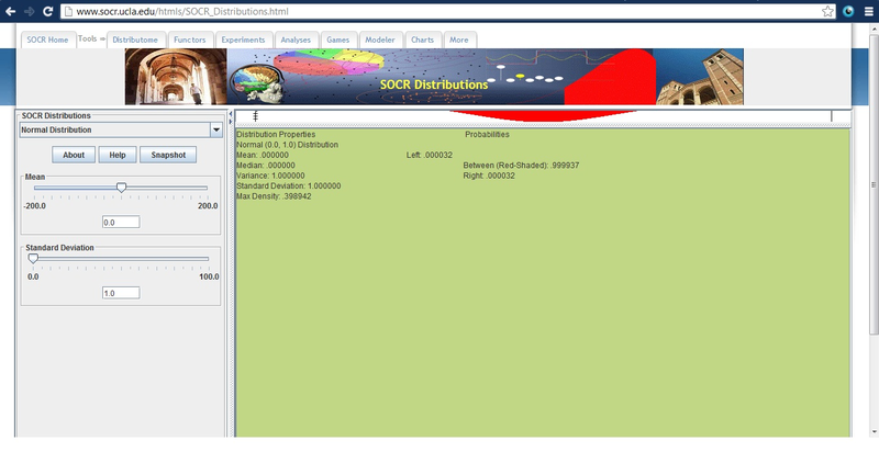 File:SOCR Activity BMI ChiSquare Fig3.png