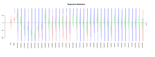 SMHS LinearModeling Fig16.png