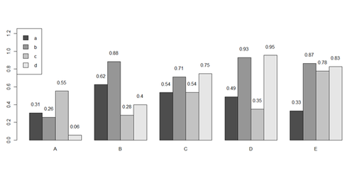 SMHS SciVisualization11.png