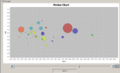 SOCR Activities MotionCharts HPI 070109 Fig8.png