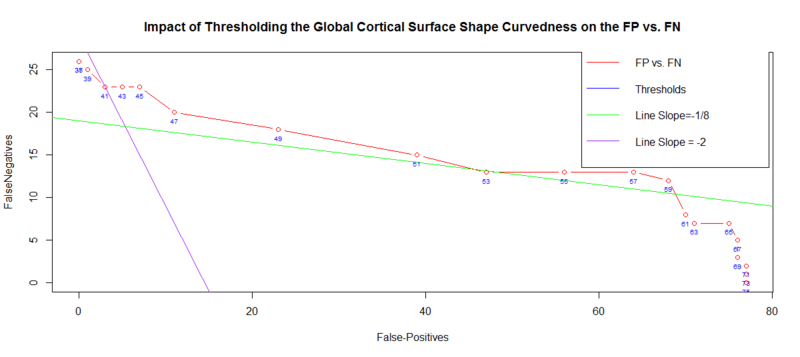 File:SMHS ROC Fig11.png