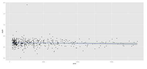 SMHS SciVisualization10.png