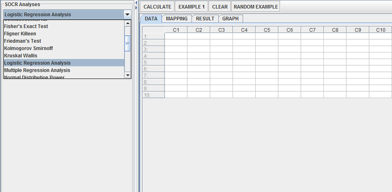 File:SOCR EduMaterials AnalysisActivities LogisticRegression Fig2.png