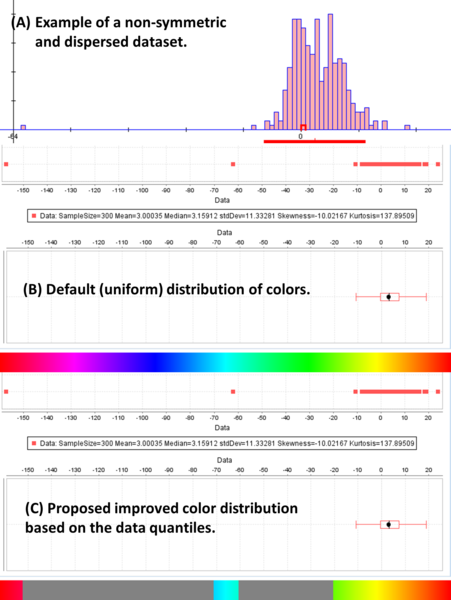 File:SOCR HTML5 Expansion MotionCharts Fig1.png